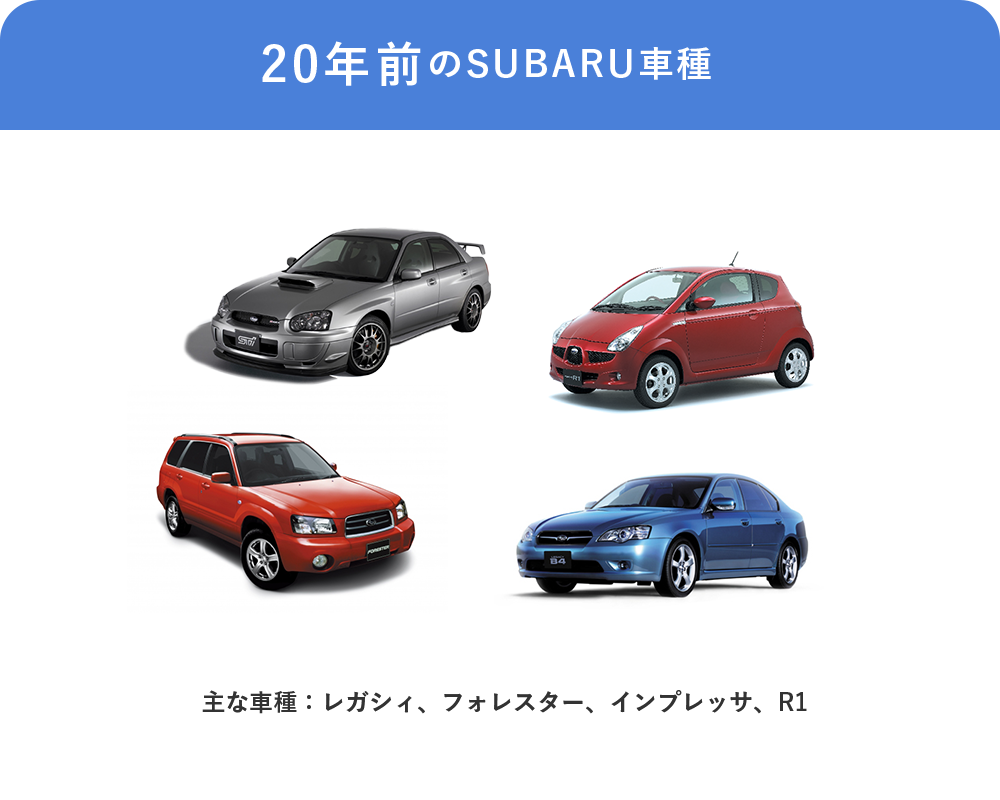 20年前のSUBARU車種